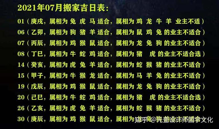 生肖运势大揭秘：鼠宜休闲之旅，牛展沟通魅力，虎重财务规划  第2张