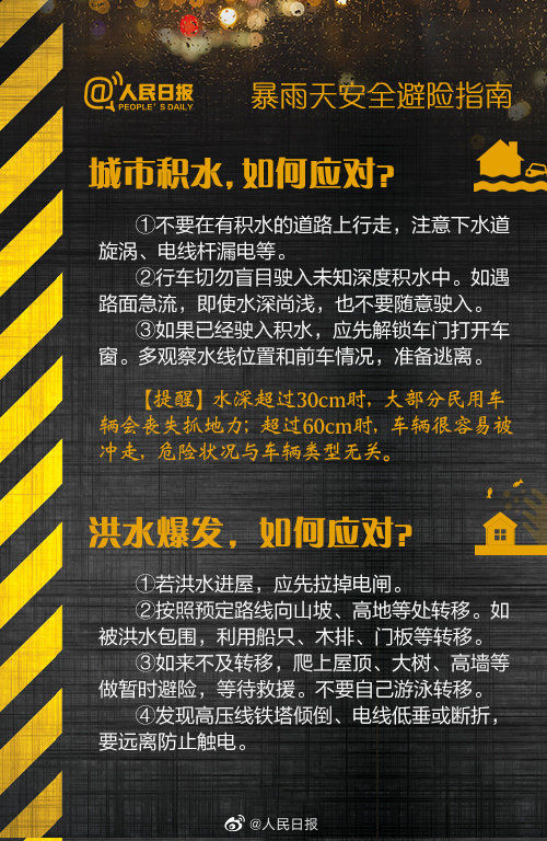 阐释(2023今晚澳门开特马)汛期到了，请教给孩子这些“救命”知识  第1张