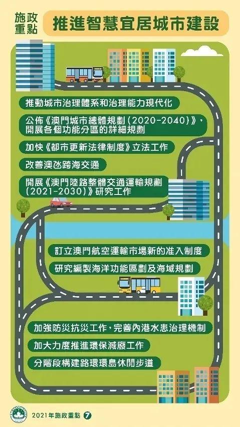 重点分析(澳门4949资料免费大全)北京3宗住宅用地44.7亿出让，东城区地块已达上限，摇号溢价率25%  第1张