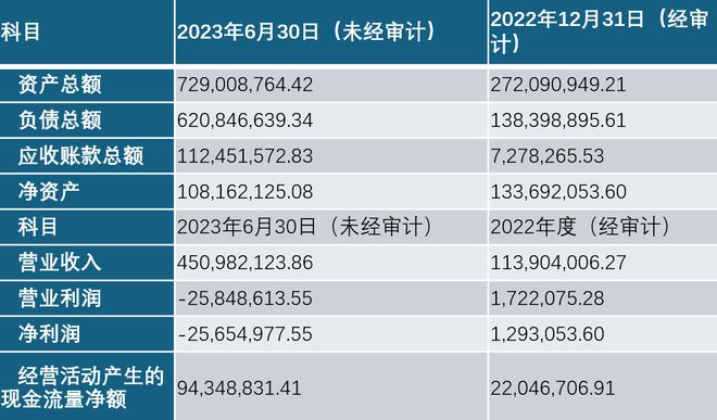 阐释(新奥门管家婆免费大全)旭和科技一家光伏小企业，如何拿到滁州市2亿元补贴？