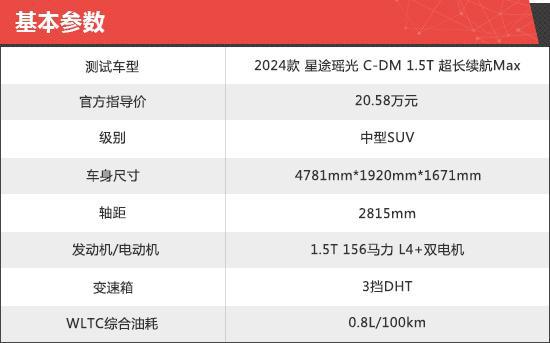 实践经验(2024年新奥开什么今晚)2024款星途耀光C-DM新车商用评测