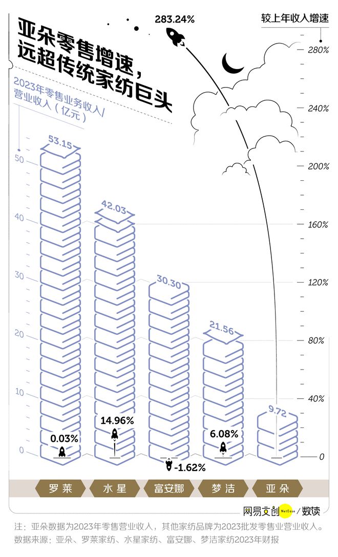 实践策略(2023一码一肖100准确)酒店业的蓬勃发展正在掏空中国人的钱包  第3张