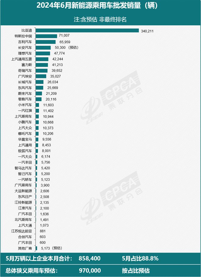 系统总结(澳门一肖一码一必中一肖....)6月之后油车更难