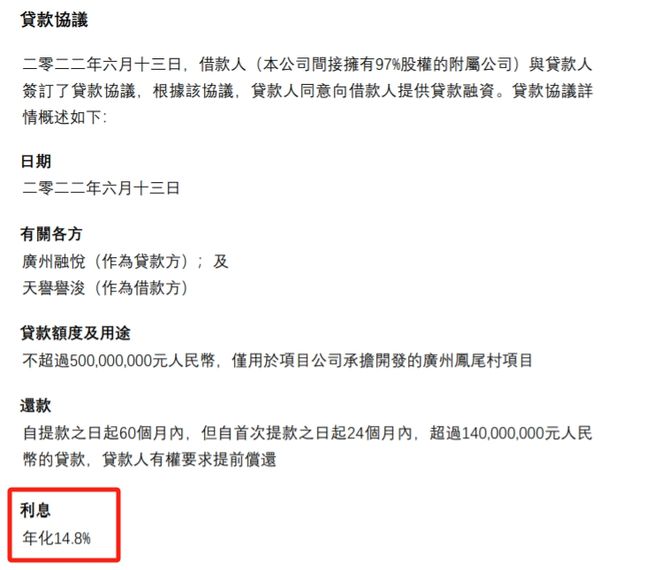 速看(2024新澳免费资料)欠款5亿，亏本卖地！广州这家老牌地产商境况惨  第7张