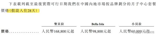 理论解析(2024今晚澳门开特马)产后护理16万起！圣贝拉IPO：戚薇唐艺欣等女星入驻，公司3年亏7.7亿