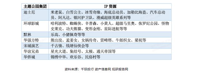 系统总结(2023澳门开奖结果今晚资料)每天平均有8.5万名乘客，好拥挤啊！  第5张