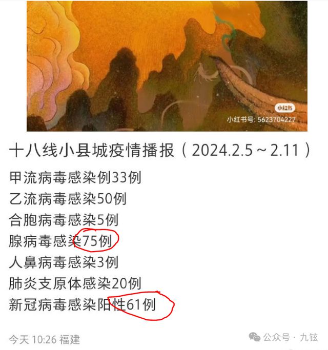 述说(管家婆2024全年免费资料)反复高烧！腺病毒近期频发，“尚无特效药！”