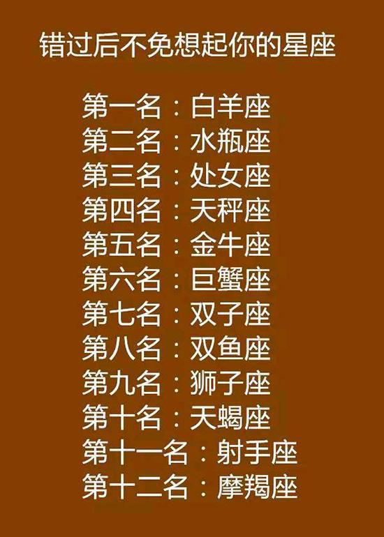 下半年四大生肖白羊座、狮子座、天蝎座、水瓶座职场顺利、生活乐观  第1张