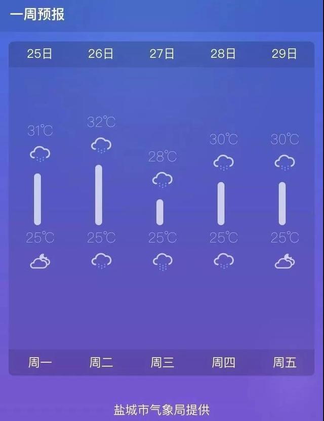 阐示(新澳门六开彩资料查询)梅雨过后，德清一姑娘家中竟发生如此神奇之事