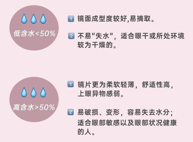 方法研究(新澳门彩历史开奖记录大全)美瞳的作用超级大！戴上它，让你的眼睛又大又有神  第14张