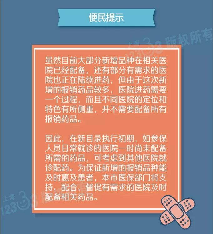 具体说明(正版资料免费资料大全爱资料)6 年 6 轮医保药品目录调整，700 余种药品新增进入，你受益了吗？  第3张