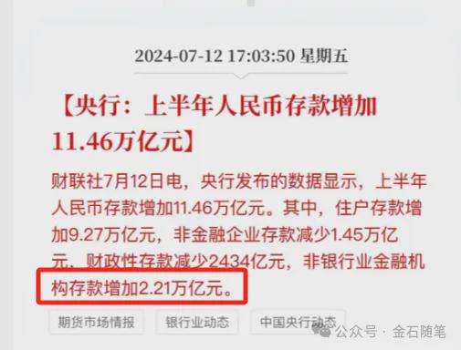 核心内容(2024年奥门今晚开奖结果)6 月金融大数据出炉，M2 增速回落，社融低于预期，你怎么看？  第8张