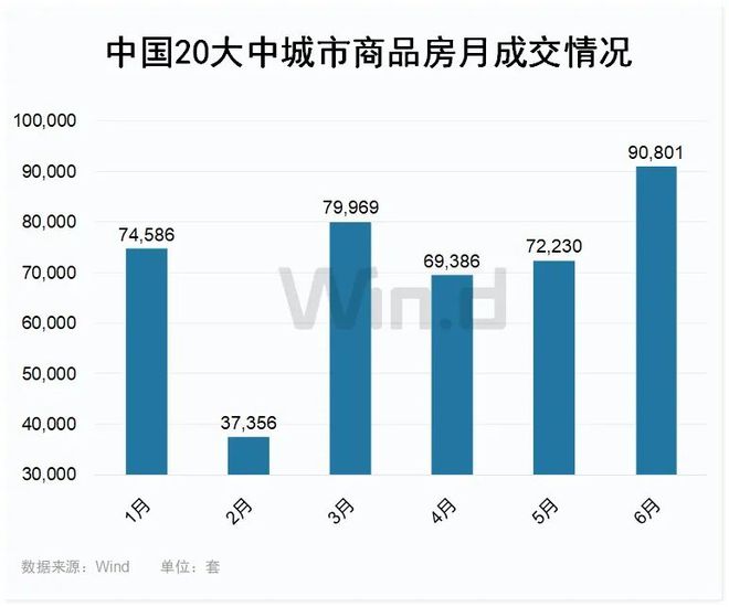 2024新澳彩料免费资料,7 月 MLF 缩量续作，LPR 或迎改进，央行是否会降息加码支持？