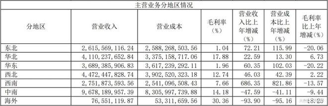 最准一肖一.100%准,270MW 风机大单刚签就出问题？明阳智能遭欧盟反补贴调查  第5张