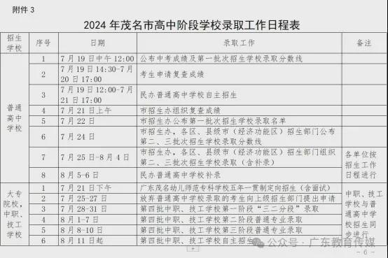 专题报告(香港今晚六给彩开奖结果.)2024 年中考成绩查询方式大揭秘！你还不知道就亏大了