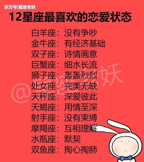 12 星座中，哪些星座最适宜追求？处女座、双鱼座的性格特点及追求技巧