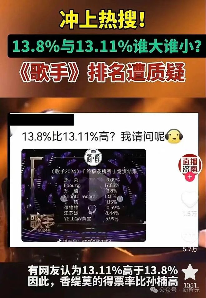 常见误区(澳门一肖一码100%期期精准)13.8 和 13.11 哪个大？这个问题竟难倒人类和 AI  第1张