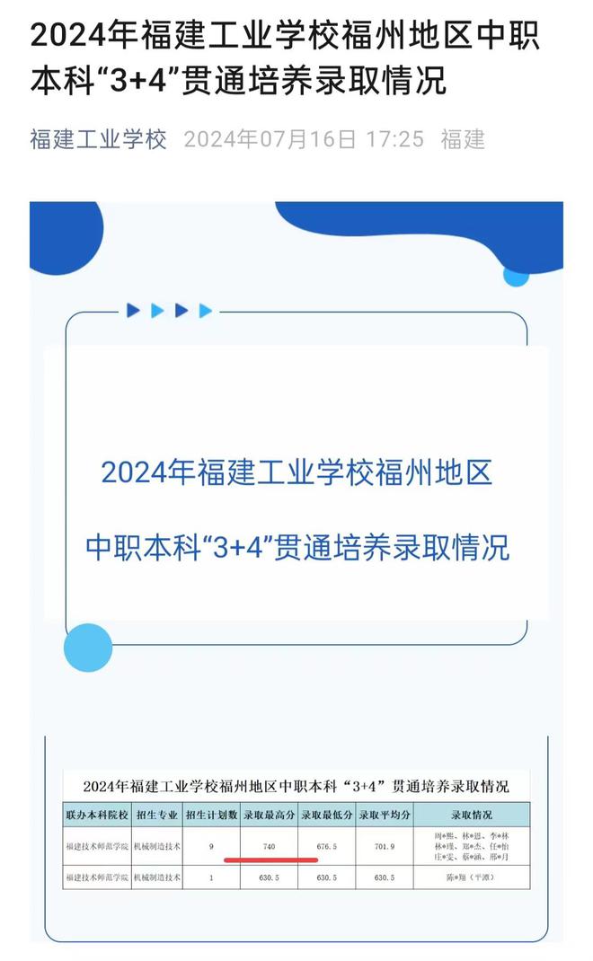 2023年香港港六开奖结果今天,福州中考 740 分考生放弃普高，选择中本贯通 3+4 试点项目，背后原因令人深思