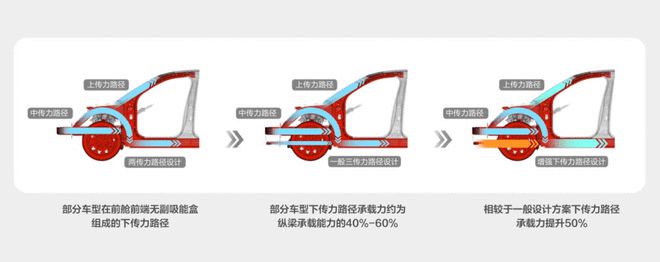 重要意义2024年新奥开什么今晚,鸿蒙智行问界 M9 凭实力再创佳绩，综合得分率高达 93.9%  第6张