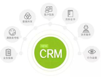 免费 CRM 系统：成免费 crm 大全助中小企业提升客户管理效率