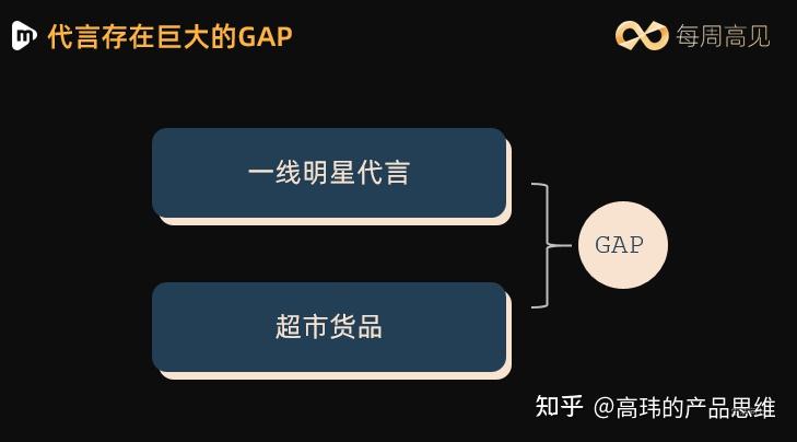 管家婆精准资料大全免费,奇葩户型似恐龙，却遭疯抢！售价 499 万，究竟有何魔力？