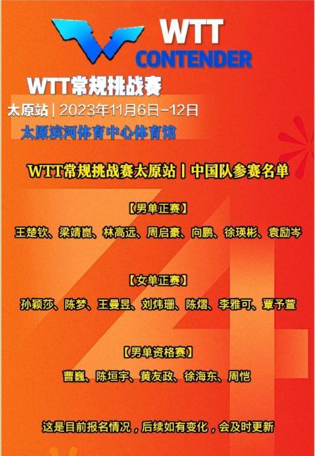 越早知道越好(2024年新澳开奖结果查询表)巴黎奥运会国乒混双能否一雪前耻？王楚钦孙颖莎肩负重任