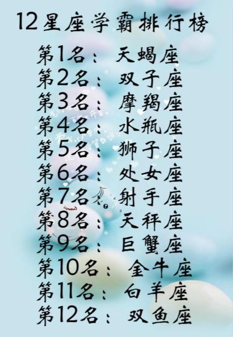 本周 12 星座爱情运势大揭秘！天蝎座、狮子座、金牛座位列前三  第2张