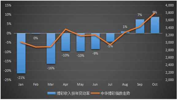 澳门天天免费资料大全下载,足球博彩必知！杜塞尔多夫积分与让球指数数据，解析赛果的关键