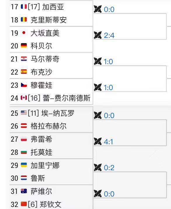 2024新澳管家婆免费,巴黎奥运会网球签表出炉，第 60 场德纳决即将上演  第9张