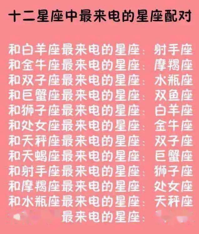 12 星座女如何抚慰和激励不愉悦的人？白羊大骂，金牛冷战