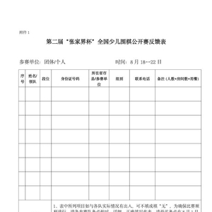 方法论述(澳门码今晚开奖免费查结果)2024 年第二届张家界杯全国少儿围棋公开赛，你准备好了吗？