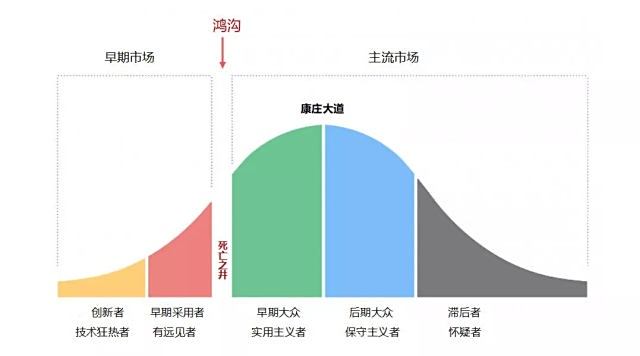 水瓶座发财之路：创新思维与实用消费的平衡之道  第2张