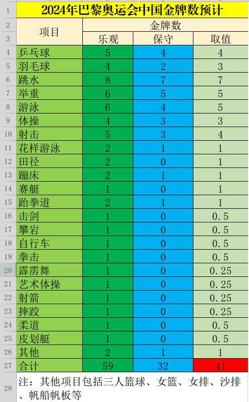 深入研究澳门最难一肖一码一码,惊心动魄！中国女排 3 比 2 力克美国队，取得巴黎奥运开门红