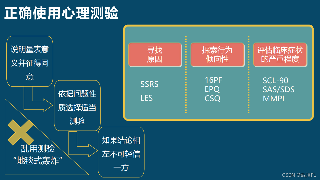 心理咨询师考试难度与通过率分析，为你解读考试要点  第1张