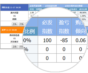 今天晚上特马,深度剖析迈阿密国际积分与让球指数，助你精准投注