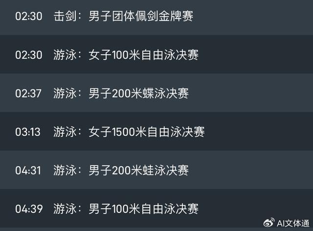 新澳彩资料免费资料大全,巴黎奥运会第五日：中国军团冲击 18 金，跳水梦之队能否延续辉煌？  第10张