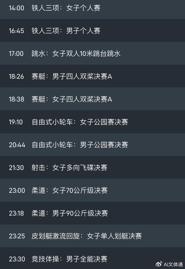 新澳彩资料免费资料大全,巴黎奥运会第五日：中国军团冲击 18 金，跳水梦之队能否延续辉煌？  第9张